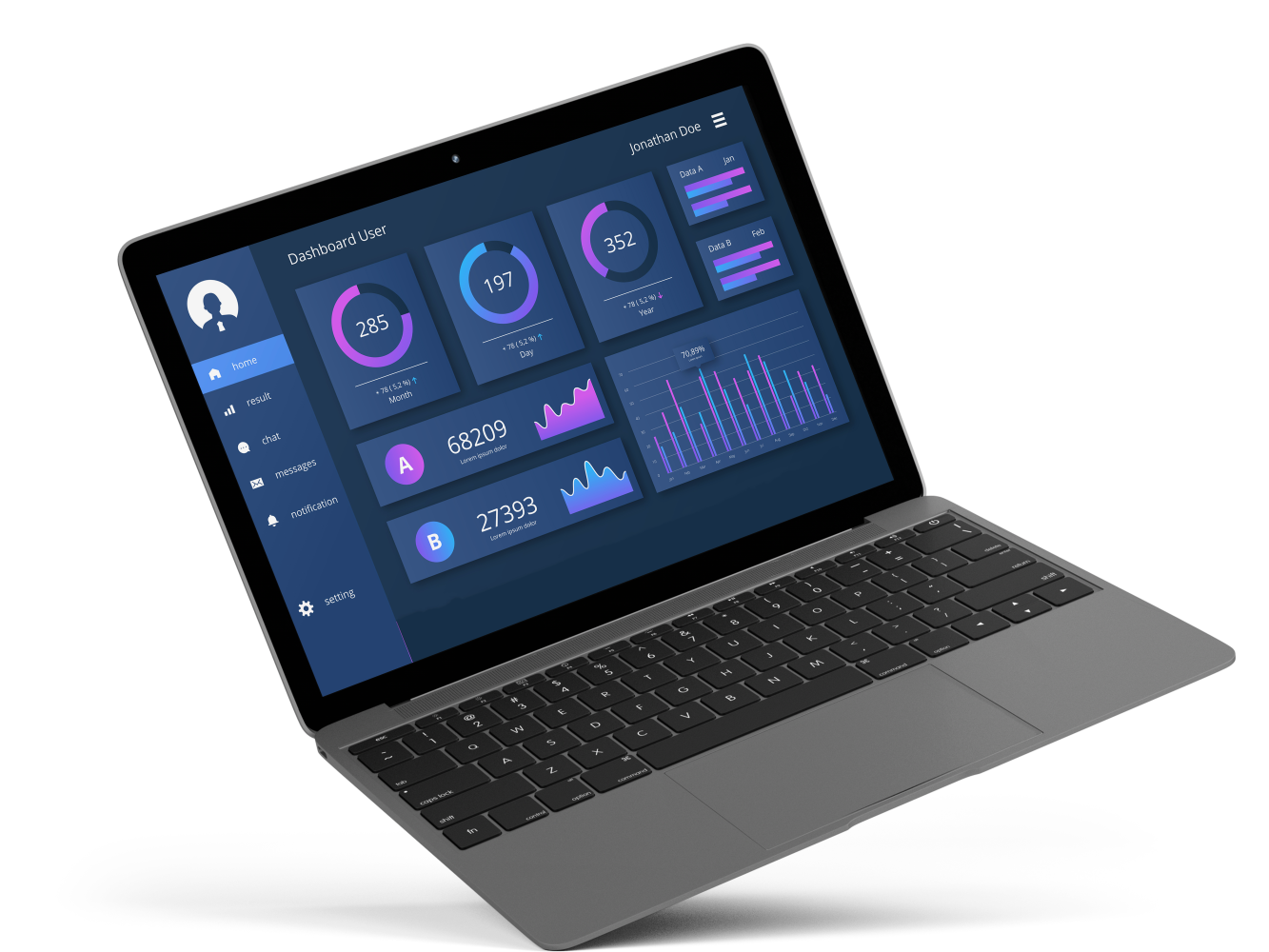 mockup dashboards